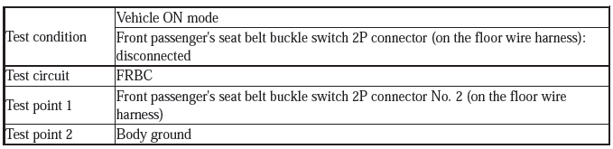 Supplemental Restraint System - Diagnostics